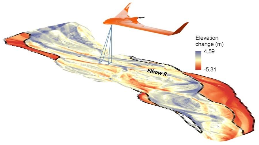 Map shows the magnitude of flood-induced erosion (red) and deposition (blue) along a one-kilometre section of the Elbow River.